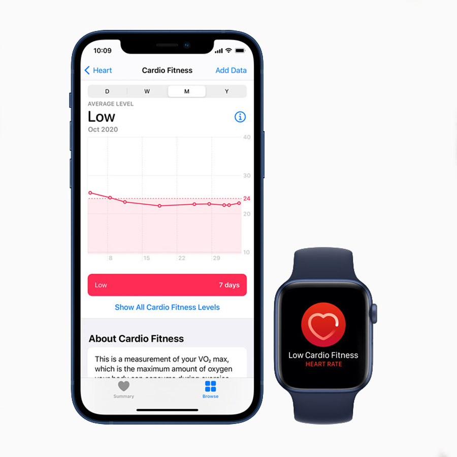 Apple Watch Kini Bisa Pantau Kebugaran Kardio Anda - blackxperience.com