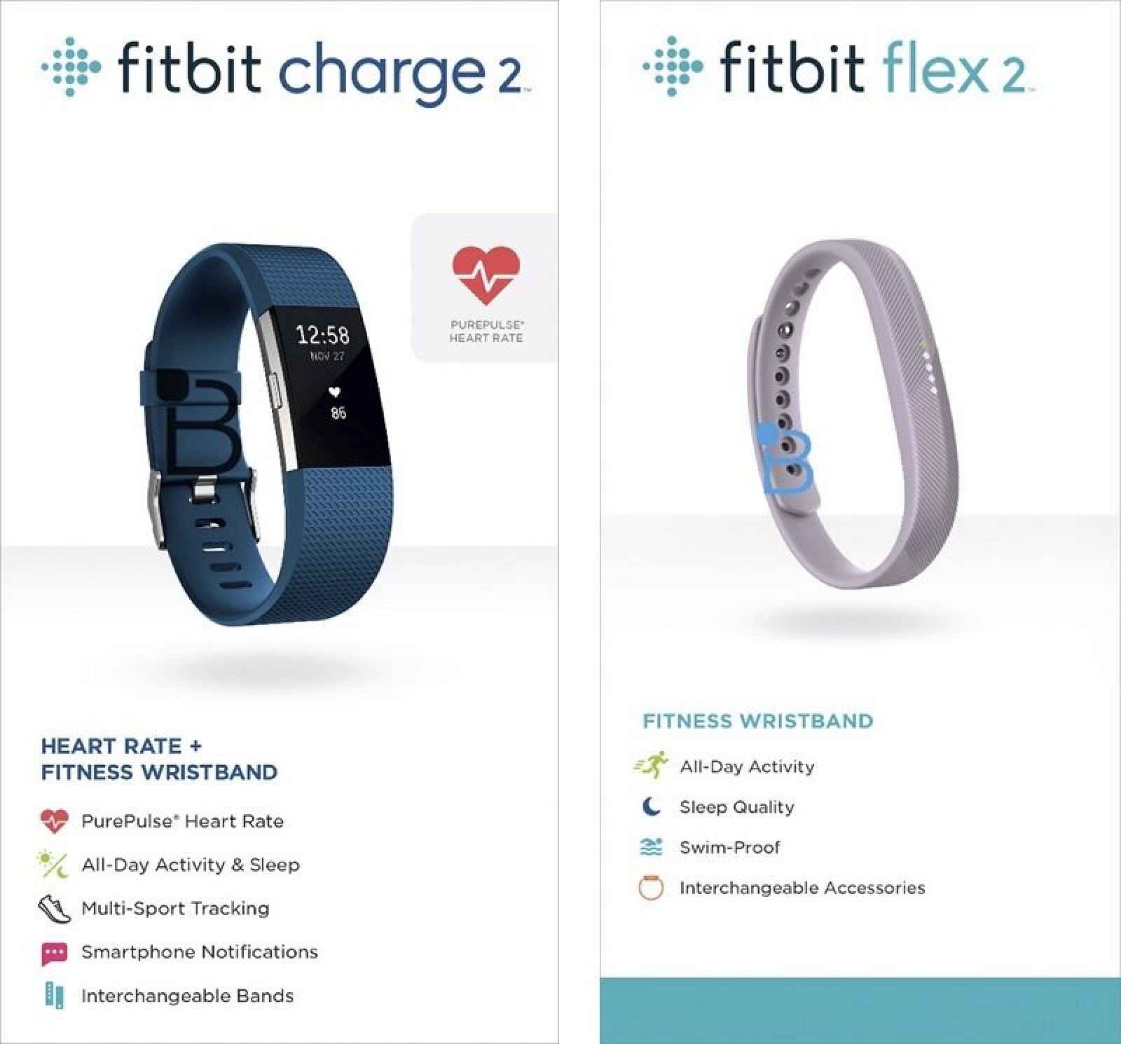 fitbit flex heart rate