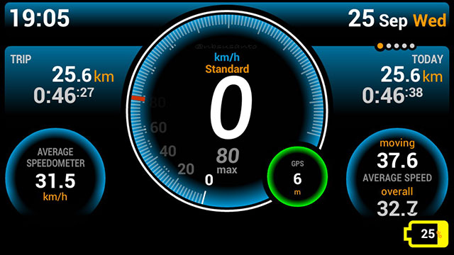 Ubah Gadget Android Jadi Speedometer Canggih Via Aplikasi Ulysse Speedometer Blackxperience Com