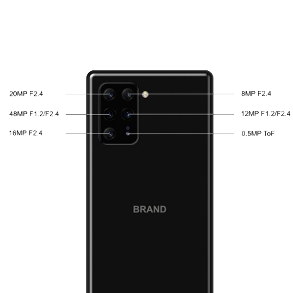 Spesifikasi Terungkap, Sony Bikin Smartphone dengan 8 Kamera?