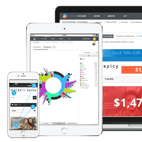 Contentsquare, Platform Wawasan Pengalaman Digital, Menghasilkan $ 60 Juta Seri C