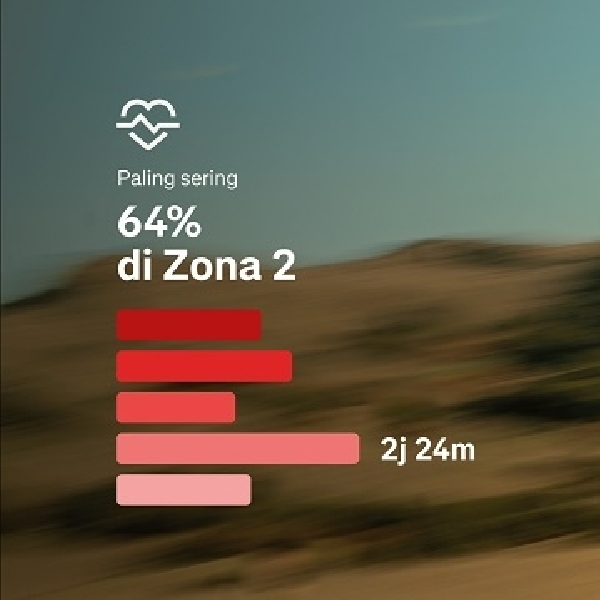 Strava Bawa Fitur Baru! 