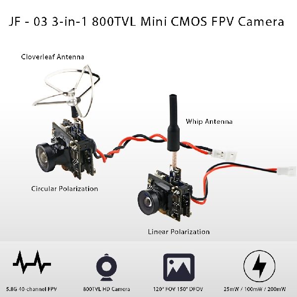JF-03, Kamera Drone Balap dengan Lensa Wide Angle