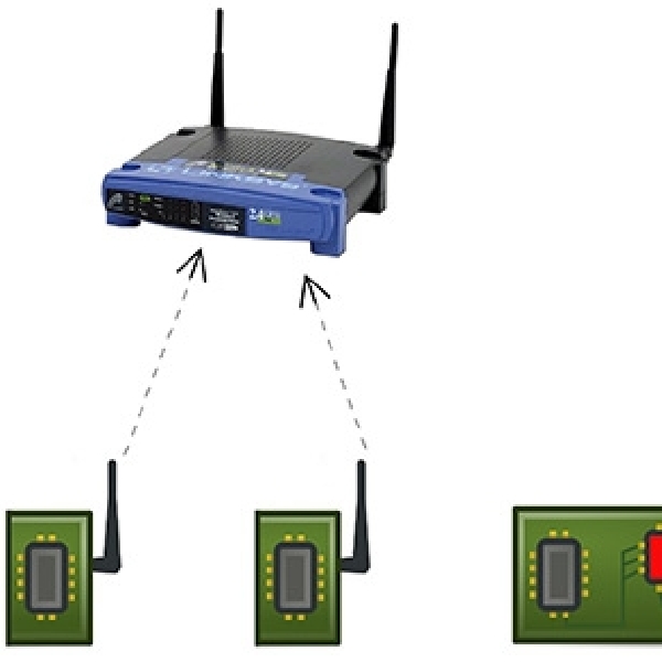 WiFi Pasif, Teknologi Pengganti Bluetooth Segera Diluncurkan