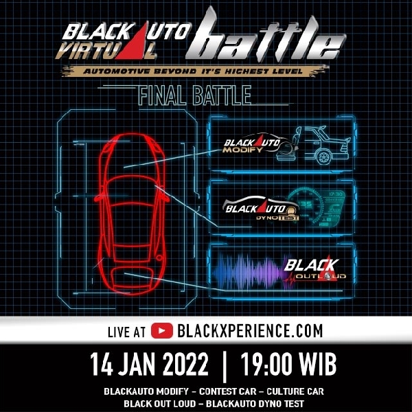 BlackAuto Virtual Final Battle, How to Become the Master