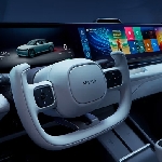 Honda AFEELA, Mobil Listrik Pertama dengan PS Remote Play