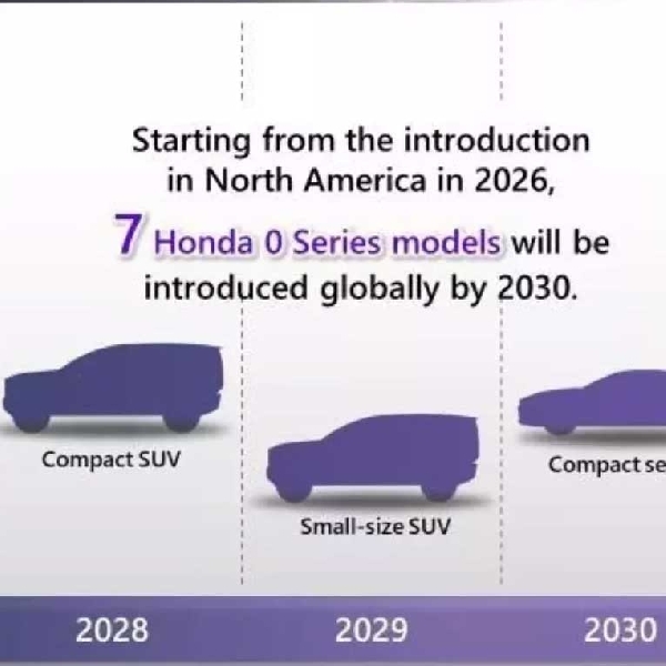 5 Prototype Teknologi Honda di Gelaran CES 2019