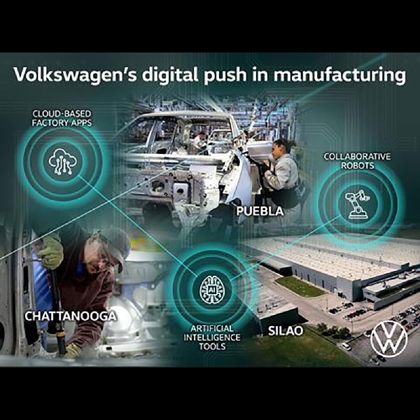 Ingin Hadirkan Produk AI di Kendaraan, VW Dirikan Perusahaan Baru