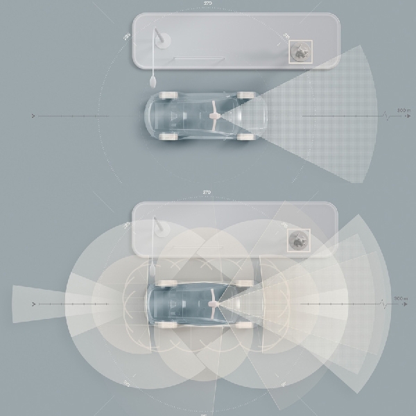 Next-Gen Volvo XC90 Diorientasikan Jadi Mobil Listrik Dengan Luminar LiDAR dan Komputer AI