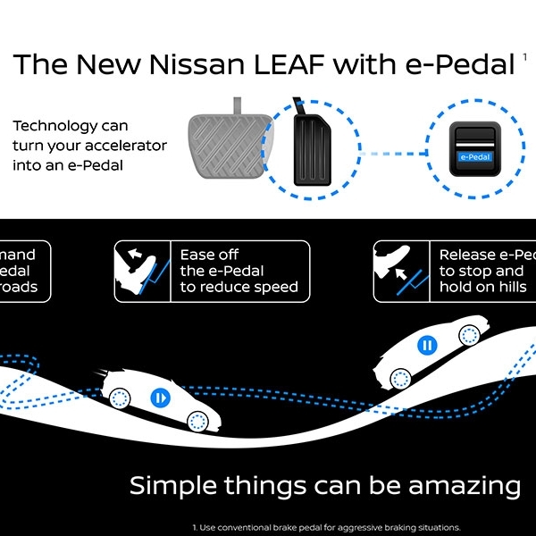 Nissan Leaf Akan Hadir dengan Satu e-Pedal