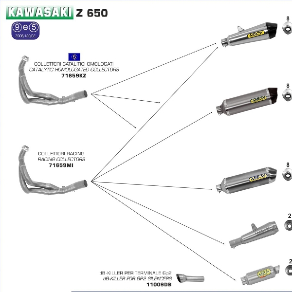 SpeedMod Tawarkan Knalpot Khusus Kawasaki Z650