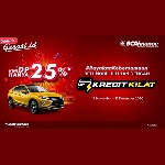 Simak 5 Fakta Kredit Mobil Pre-Owned di Garasi.id Yang Menguntungkan