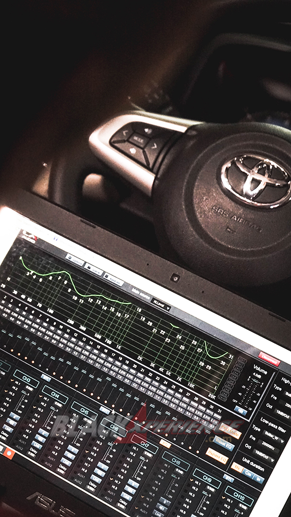Modif Audio All New Toyota Rush, Kualitas Audio Lebih Enjoy