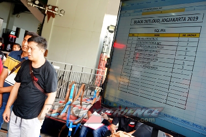 BlackOut Loud @ BlackAuto Battle Yogyakarta 2019 Day 2 Photo 6