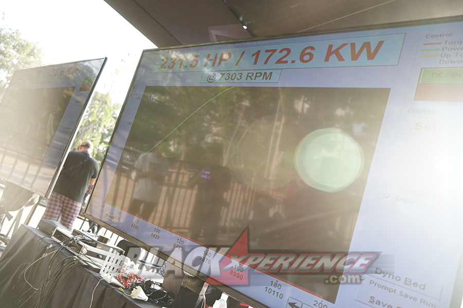 BlackAuto Dyno Test BlackOut Loud BlackAuto Battle Jakarta 2019