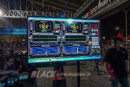 BlackAuto Battle Solo 2022: Black Out Loud Photo 3