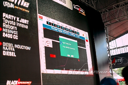 Blackauto Dynotest @Blackauto Battle Solo 2024 Photo 9