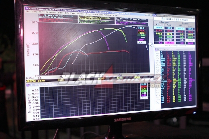 BlackOut Loud @ BlackAuto Battle Yogyakarta 2019 Day 2 Photo 15