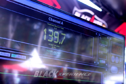 BlackOut Loud @BlackAuto Battle Jakarta 2019 Photo 24
