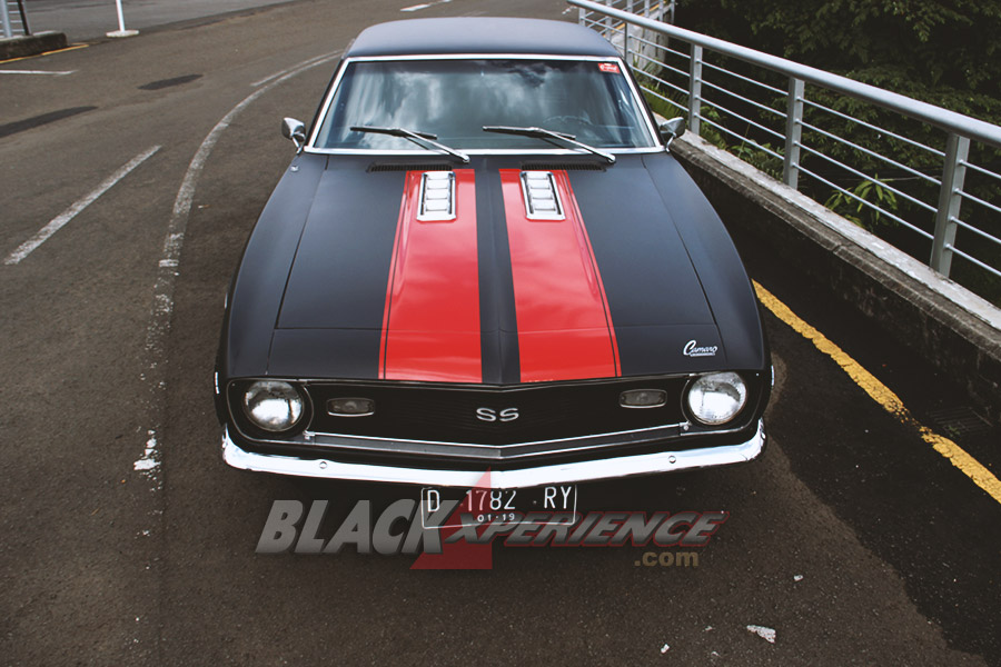 All About American Muscle Car (Part 1)