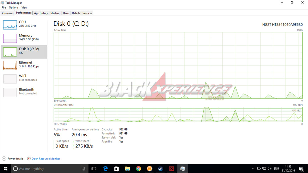 Jeroan-HP-15-BA004AX-saat-bekerja-menggunakan-task-manager