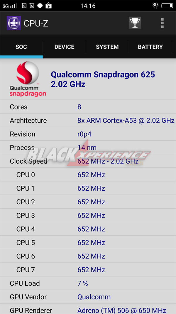 VIVO V5 Plus VS OPPO F1s