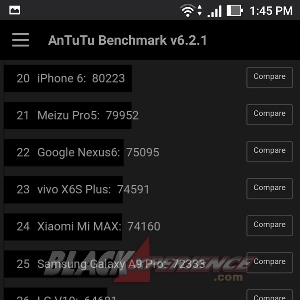 Rangking Zenfone 3 di AnTuTu Benchmark