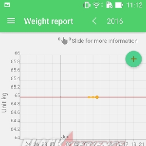 Fitur Weight Report untuk mengetahui berat badan selama menggunakan aplikasi ini