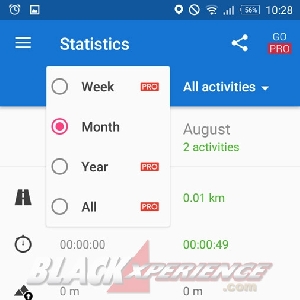 3 Aplikasi Fitness Tracker, Bikin Tubuh Bugar Aktivitas Lancar
