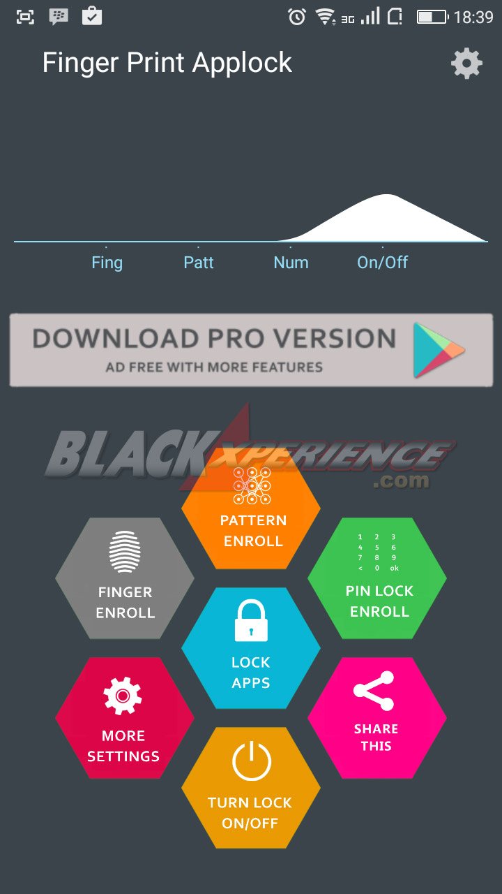 Tampilan halaman utama aplikasi Fingerprint AppLock