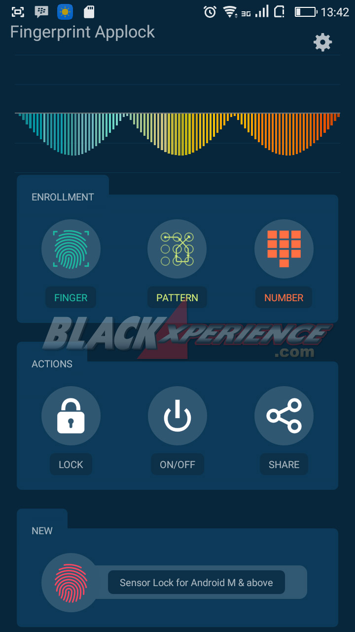 Tampilan halaman utama Fingerprint AppLock (real)