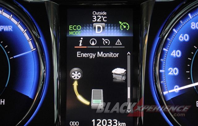 Indikator Sumber Energy Camry Hybrid