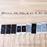 Speed Test : iPhone 7 Vs Semua Lini iPhone
