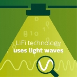 Philips Mulai Uji Coba Teknologi LiFi, Apa Itu?