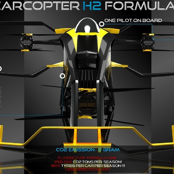 Formula 1 Berbasis Carcopter, Bisakah Terwujud?