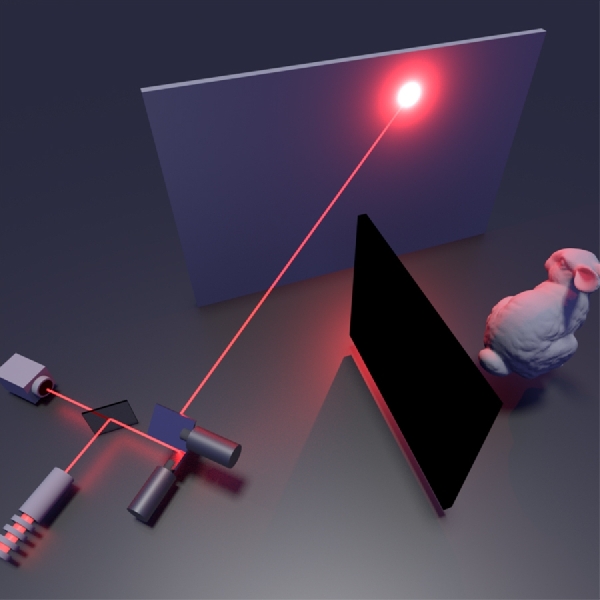 Teknologi Laser  Mampu Proyeksi Obyek di Tikungan Tajam
