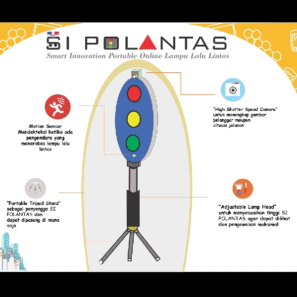 BlackInnovation 2016: SI POLANTAS, Lampu Lalu Lintas Portabel Solusi Atasi Kemacetan dan Kecelakaan