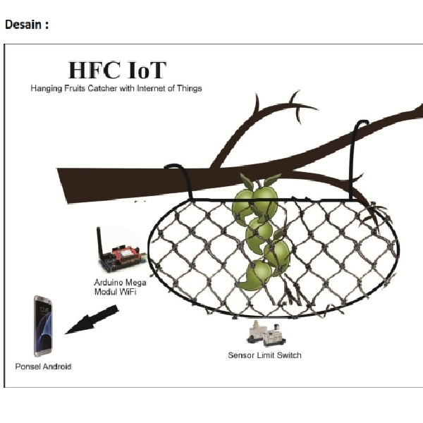 BlackInnovation 2016: HFC IoT, Alat Pendeteksi Buah Jatuh Secara Akurat