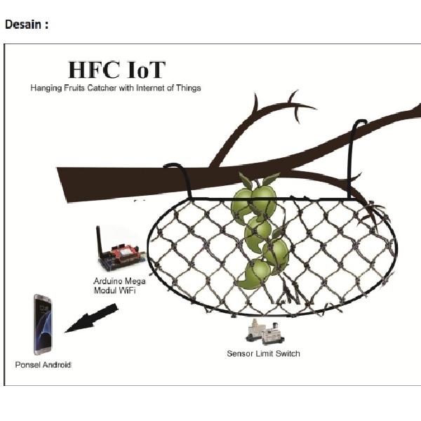 BlackInnovation 2016: HFC IoT, Alat Pendeteksi Buah Jatuh Secara Akurat