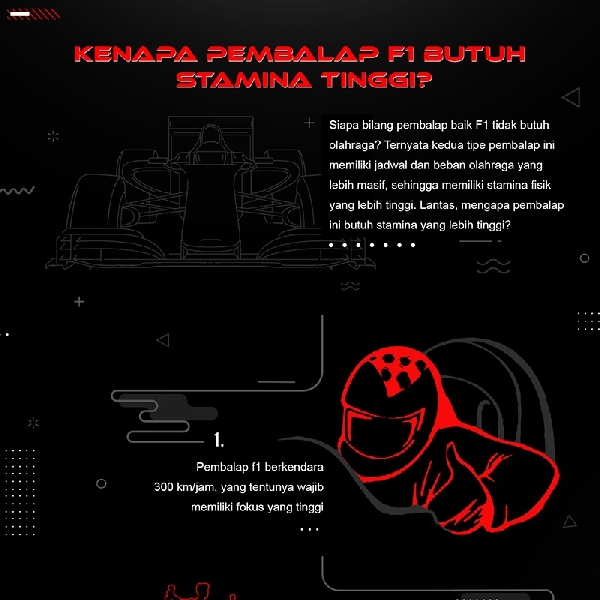 Mengapa Pembalap F1 Butuh Stamina Tinggi