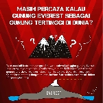 Fakta Di Balik Gunung Everest