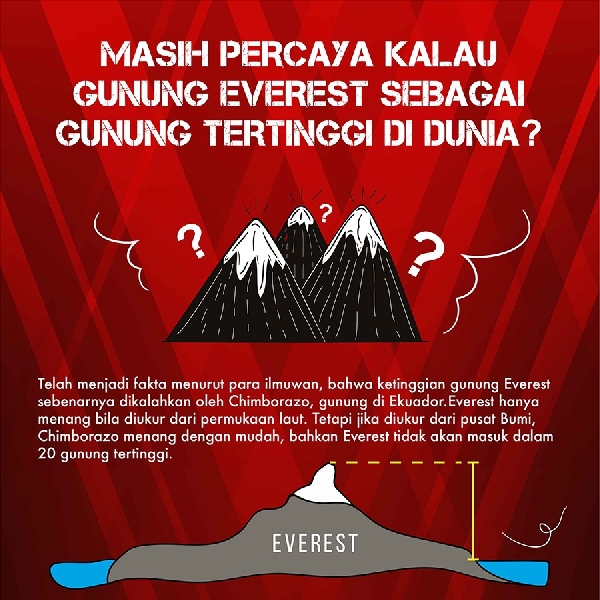 Fakta Di Balik Gunung Everest