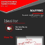 3 Effective Note Taking System [Part 3]
