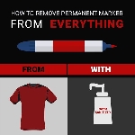 How to Remove Permanent Maker from Everything