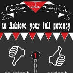 7 Think to Achieve Your Full Potency