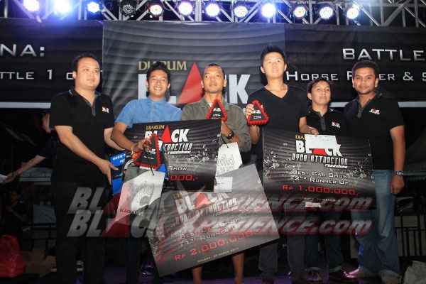 Dyno Attraction Roadshow Malang 2013