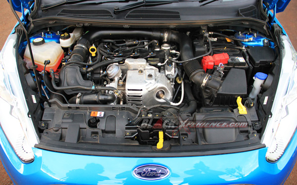 Ecoboost 1.0L