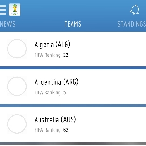 Pantau informasi komplit Piala Dunia 2014 lewat FIFA World CUp 2014 Brazil Android App