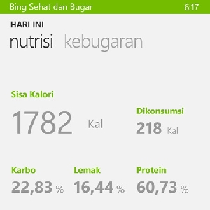 Nokia Lumia 630 "Moneypenny", Smartphone Imut Prosesor Quad Core