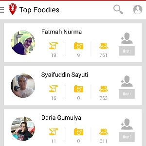 3 Aplikasi Kuliner Terbaik Untuk Android - Top Foodies AbraResto